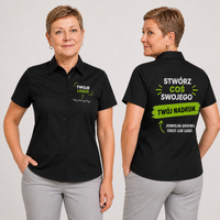 Wizualizacja na modelu