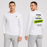 Wizualizacja na modelu