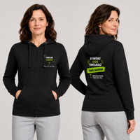 Wizualizacja na modelu