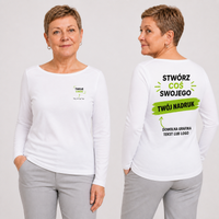 Wizualizacja na modelu