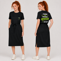 Wizualizacja na modelu