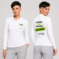 Wizualizacja na modelu