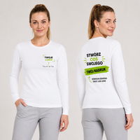 Wizualizacja na modelu