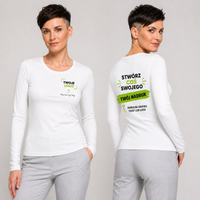 Wizualizacja na modelu