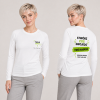 Wizualizacja na modelu